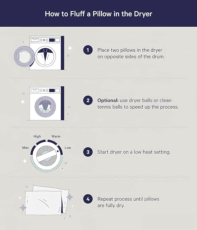 JA COMFORTS Goose Feather Down Bed Pillows for Sleeping(2 Packs)-Standard/Queen,High Fill Weight,Double-Layer Downproof Fabric Design,Goose Down Filling,600 Thread Count,Cotton Cover