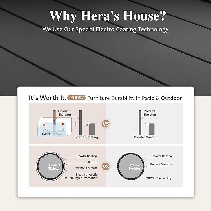 HERA'S HOUSE 5 Pieces Patio Dining Set,Outdoor Dining Set for 4,4 x Rattan Armchair with Removable Soft Cushions and 1 x 42 Inches Round Metal Dining Table, Suitable for Lawn, Garden, Backyard, Deck