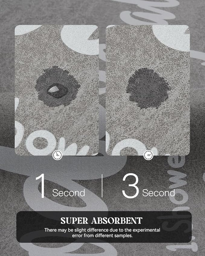 MontVoo -Bath Mat Rug- Non Slip Quick Dry Absorbent Thin Bathroom Rugs Fit Under Door-Faux Suede Surface Bathroom Floor Mats-Shower Rug for in Front of Bathtub Shower 17 X27.5 Grey Text Pattern