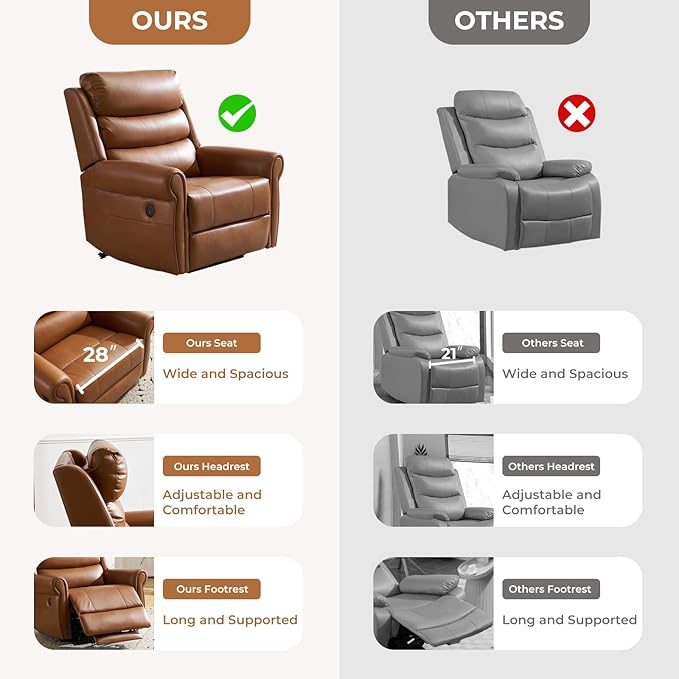 Power Lift Recliner Chair for Elderly with Adjustable Headrest, Oversized Lay Flat Recliner with Massage and Heat,28" Extra Wide Lift Chair for Big and Tall,Infinite Position,Extended Footrest, Camel