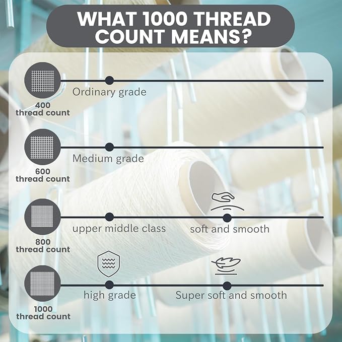 Bedlifes 1000 Thread Count 100% Egyptian Cotton King Size Sheets Set - Sateen Soft Silky Breathable Luxury Cooling 4 Pieces (Light Grey)