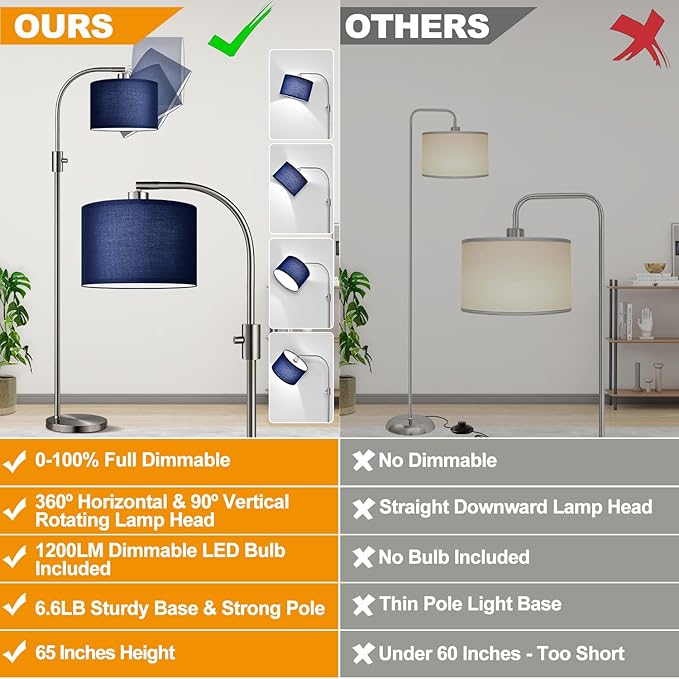 【Upgraded】 Dimmable Brushed Nickel Floor Lamp, 1200 Lumens LED Bulb Included, Arc Floor Lamps for Living Room Modern Standing Lamp with Blue Shade, Tall Lamp for Living Room Bedroom Office Study room