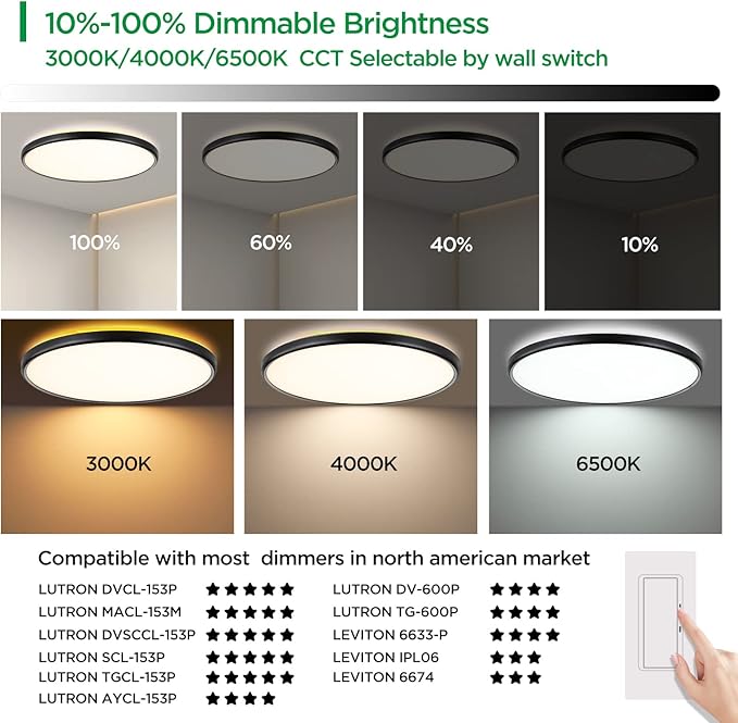 TALOYA 18.2 Inch LED Ceiling Light Fixture,3000K/4000K/6500K Selectable with Back Light, 36W Black Dimmable LED Flush Mount Ceiling Light for Hotel, Bedroom, Living Room,Office, Memory Function