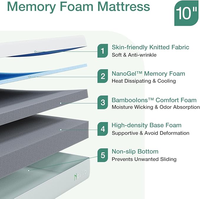 Novilla Full Mattress,10 Inch Gel Memory Foam Mattress for Suppotive &Pressure Relieving, Medium Firm Feel in a Box,Bliss