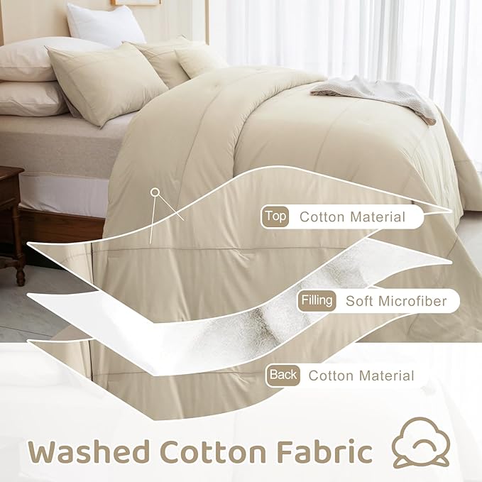 Sanracie Oversized King Comforter 128 * 120, Cotton Comforter King Size Extra Large Pinch Pleat Stripe Pattern,Solid Color Wheat Bedding Comforter Set Linen Feel Textured 3pcs Soft Neutral Bedding