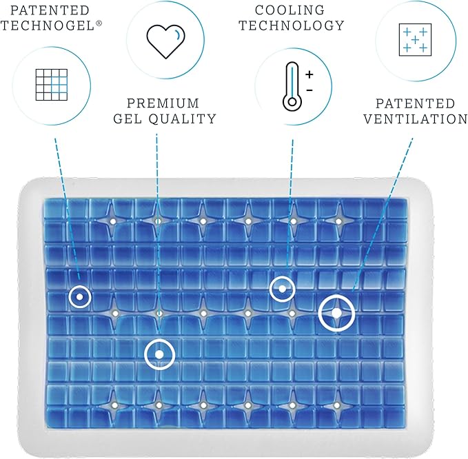 Technogel Anatomic Cooling Gel Pillow – Cervical Spine Support with 2 Heights for Neck & Shoulder Pain Relief, Odorless Memory Foam Base, Cool Sleep for Side & Back Sleepers, Washable Ventilated Cover