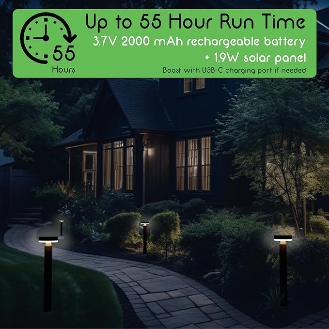 Solar Landscape Lights - Outdoor Solar Lights for Yard - PIR Sensor & Two Lighting Modes - 50lm & 400lm - Rechargeable Battery Last Up to 55 Hours - 3000K - IP44 Weather Resistant - 4 Pack