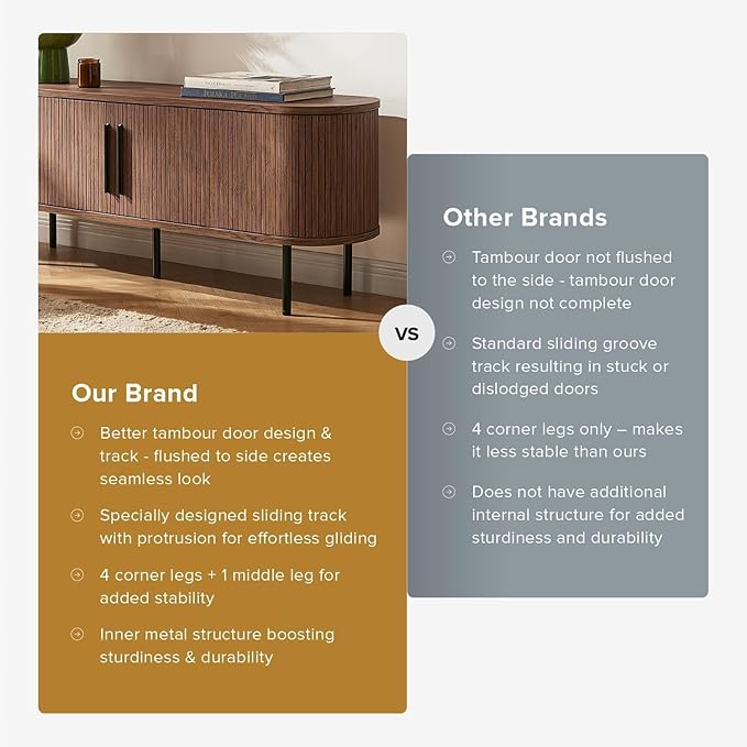 mopio Quin TV Stand, Mid Century Modern for 55/60/65 inch TV, Farmhouse TV Stand, Entertainment Center with Storage, TV and Media Console for Living Room (Walnut, 59" Tambour)