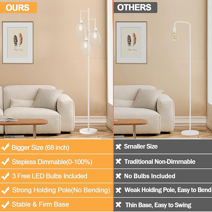 Dimmable Floor Lamp, 3 x 800LM LED Edison Bulbs Included, Farmhouse Industrial Floor Lamp Standing Lamp with Elegant Teardrop Cage Head Tall Lamp for Living Room Bedroom Office Dining Room - White