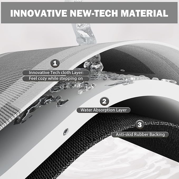 Non Slip Long Bath Mat Bathroom Runner, Rubber Backing Ultra Thin Bathroom Rugs Fit Under Door Quick Dry Super Absorbent Washable Bath Rug Shower Mat for Bathtub Sink Floor, Grey 24"x48"