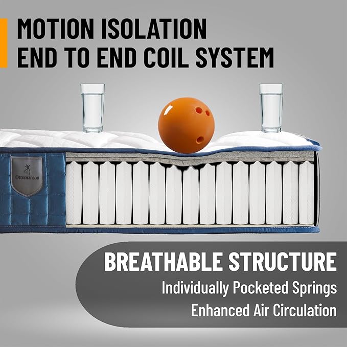 Ottomanson Full 9" Medium-Firm Hybrid Mattress - Made in USA - Premium Comfort & Support for Young Sleepers - Individually Pocketed Coils & CertiPUR-US Foam - Fiberglass-Free - Bed in a Box