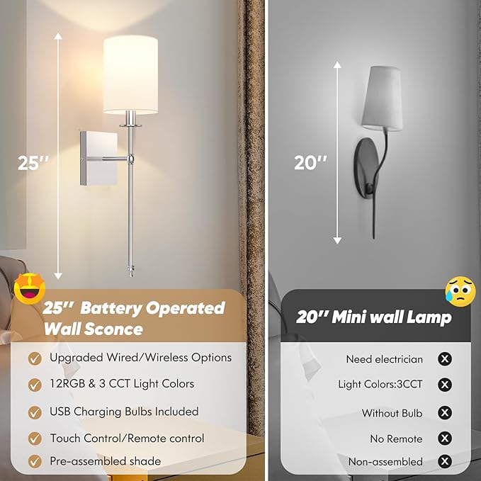24.8 Inch Battery Operated Wall Sconces Set of 2 with Remote, Brushed Nickel Rechargeable Wireless Wall Lights with White Fabric Shade, Cordless Wall Lamps with Dimmable Detachable Bulbs for Bedroom