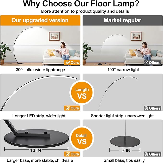 Dimmable LED Lamps for Living Room with 3 Color Temperatures, Ultra Bright 2000LM Arc Floor Lamps, Modern Standing Tall Lamp with Remote Control Reading Floor Lamp for Bedroom Office Classroom