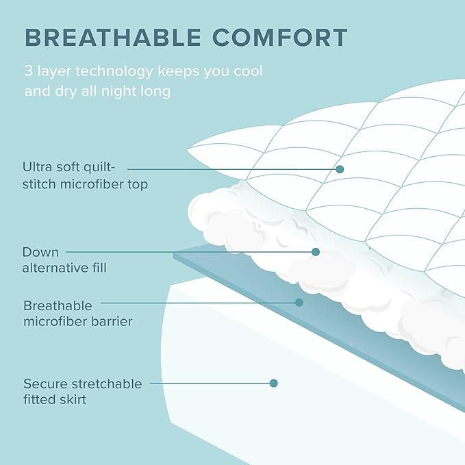 Bare Home Quilted Fitted Mattress Pad (King) - Cooling Mattress Cover - Easily Washable - Elastic Fitted Cover for Mattress - Stretch-to-Fit up to 15 Inches Deep (King)