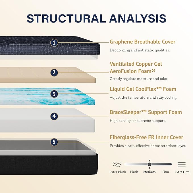 EGOHOME 10 Inch King Mattress, Copper Gel Cooling Memory Foam Mattress for Back Pain Relief,Therapeutic Double Mattress Bed in a Box, Made in USA, CertiPUR-US Certified, 76x80x10 Black