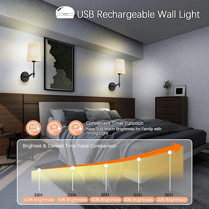 Battery Operated Wall Sconces Set of 2, Black Rechargeable Wall Lights with 15 RGB Dimmable Detachable Bulbs and Remote, Wireless Battery Powered LED Wall Lamp for Living Room Bedroom