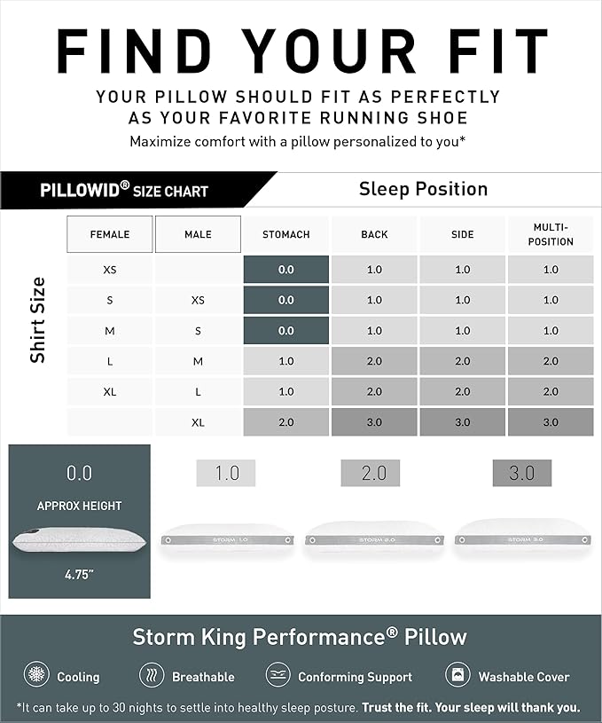 Bedgear Storm King Performance Pillow - Size 0.0 - Cooling Bed Pillow for Hot Sleepers - Medium Pillow for All Sleep Positions, Hypoallergenic, Washable & Removable Cover - 20" W x 36" L x 4.75"
