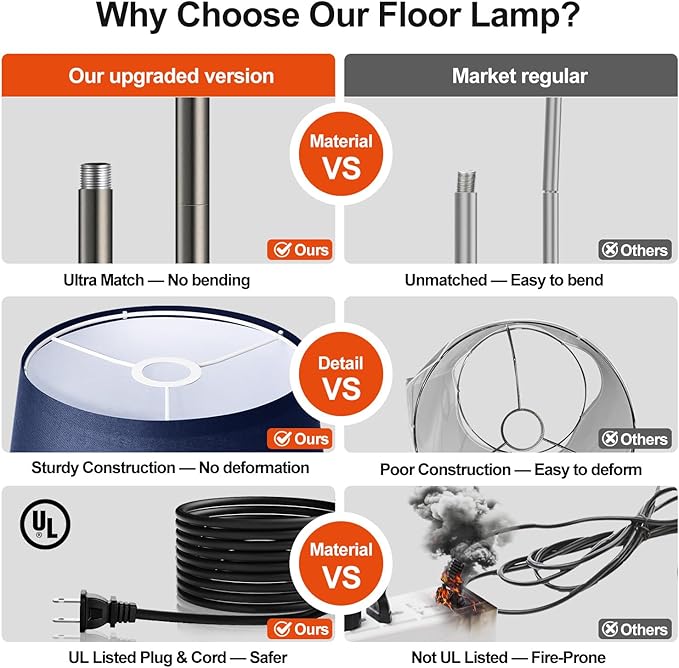 Dimmable Floor Lamp, 1000 Lumens LED Edison Bulb Included, Brushed Nickel Arc Standing Tall Floor Lamp with Blue Shade for Living Room Bedroom Office Dining Room