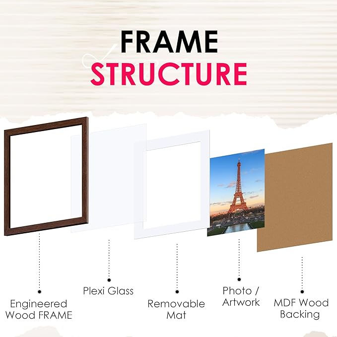FIXSMITH 11x14 Picture Frame Set of 2, Photo Frame with HD Plexiglass, Display Pictures 8x10 with Mat or 11x14 Without Mat, Brown Picture Frames Collage Wall Decor, Gallery Wall Frame