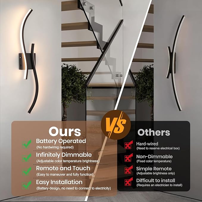 Battery Operated Wall Sconces Set of 2，Rechargeable Dimmable Battery Operated Wall Sconce with Remote Control，3000K-6500K LED Black Wireless Wall Light for Living Room Bedroom Hallway，31.5inch (Black)