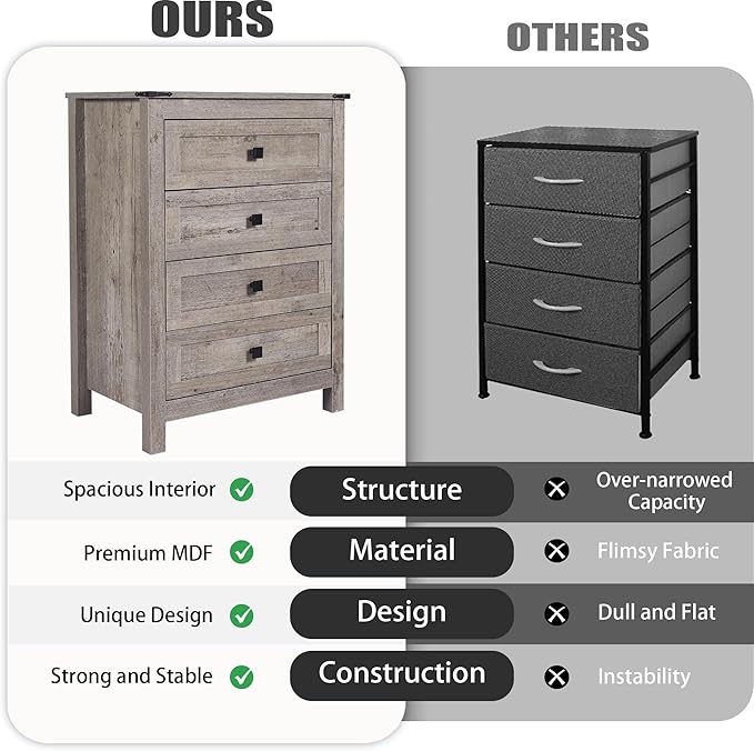 Farmhouse 4 Drawers Dresser, Wood Double Dresser Chest of Drawers Wide Storage Organizer Cabinet for Bedroom, Living Room, Rustic Grey