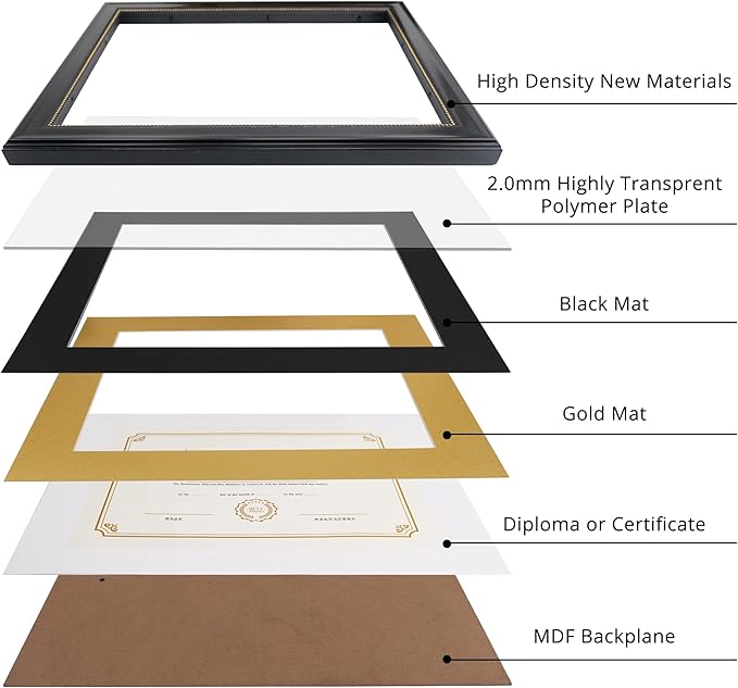 GraduatePro 8.5x11 Diploma Frame with Black Over Gold Mat or Display 11x14 Document Without Mat, CPA License Frame, UV Protection Acrylic, Black with Gold Beads