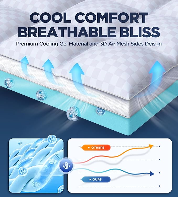 Dual Layer Memory Foam Mattress Topper for Pain Relief with 2X Support, 2" Fluffy Pillow Top Twin Mattress Topper Plus 2" Odor-Free Cooling Gel Memory Foam Ultra Comfort Mattress Pad Cover