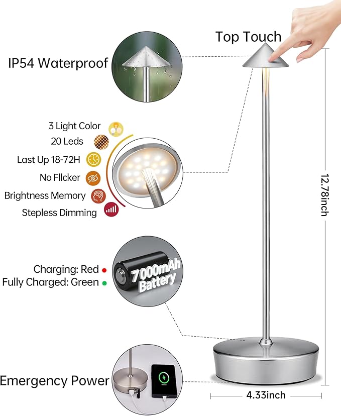 Cordless Led Table Desk Lamp 2 Pack, 7000mAh Battery Outdoor Table Light Waterproof for Restaurant Patio Camping Home Decor, USB-A Output, Brightness Memory, Dimmable
