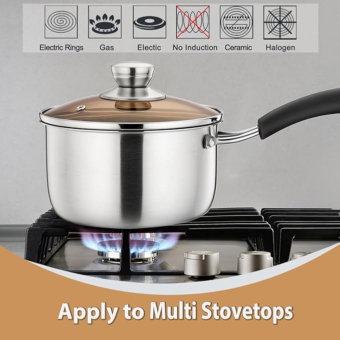 P&P CHEF 2QT Saucepan with Lid, Stainless Steel Saucepan, Small Sauce Pan for Kitchen Cooking Soup/Milk/Eggs/Noodles, Visible Glass lid & Bakelite Heat-Proof Handles, Dishwasher Safe & Healthy