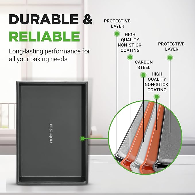 NutriChef 6-Piece Toaster Oven Bakeware Set, Compact Non-Stick Stackable Baking Pan Set with Muffin Pans, Roasting Tray & Baking Sheets, Durable Stain-Resistant Carbon Steel Design for Toaster Ovens