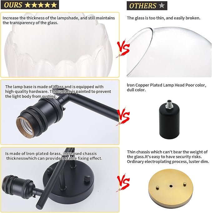 Bathroom Light Fixtures, 2-Light Black Vanity Wall Light Over Mirror with White Tulip Glass Shade for Bedroom Living Room