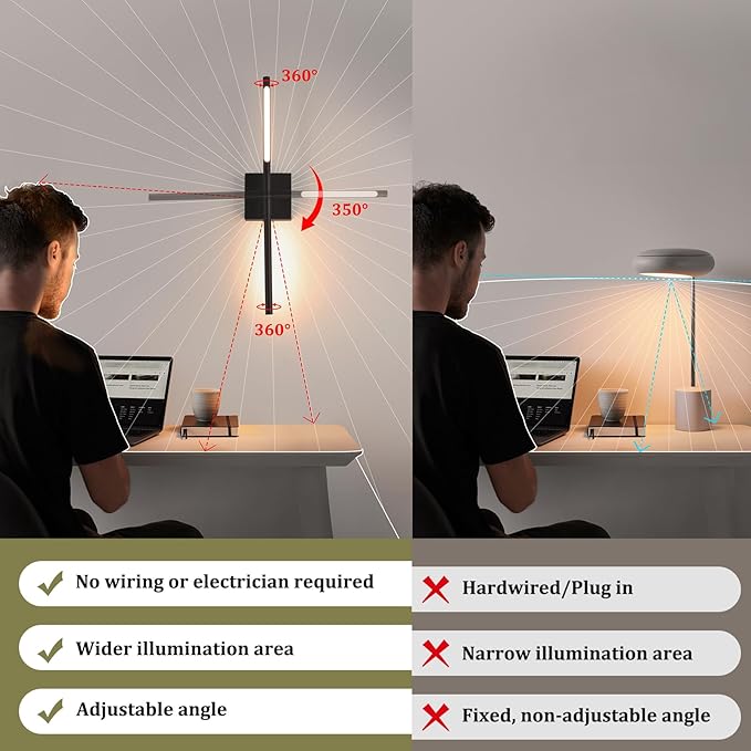 Battery Operated Wall Sconce Set of 2, 8000mAh Wireless Wall Sconces, 3000K-6000K Dimmable, 350°Rotate, Indoor Wall Lights with Remote for Bedroom Living Room Bathroom, Black, 23.6 Inch