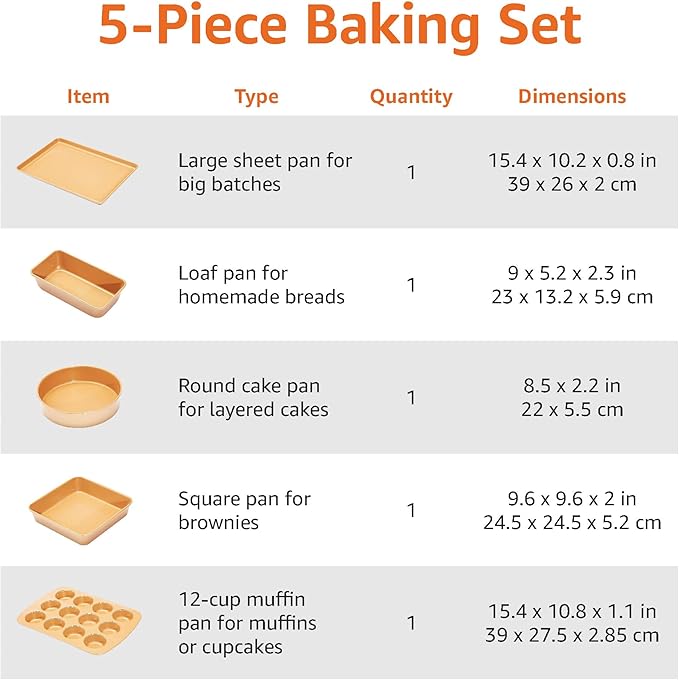 Amazon Basics Ceramic Nonstick Baking Sheets and Pans Bakeware Set, Non-Toxic, 5-Piece Set- Copper Color