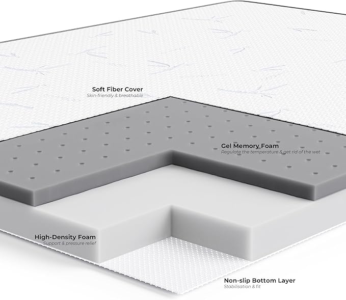 LIKIMIO 3 Inch Mattress Topper Full, Cooling Gel Infused Ventilated Memory Foam Bed Topper, Firm Mattress Pad with Removable Cover, Pressure Relief & Non-Slip, Dorm/Guest, CertiPUR-US Certified