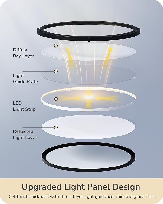 EDISHINE 76" Tall Floor Lamp, 28W 2500LM Bright LED Lights for Living Room, 300° Flexible Head Reading Lamps with Remote, 2700K-6500K Dimmable Minimalist Torchiere Corner Lamp for Bedroom Office Black