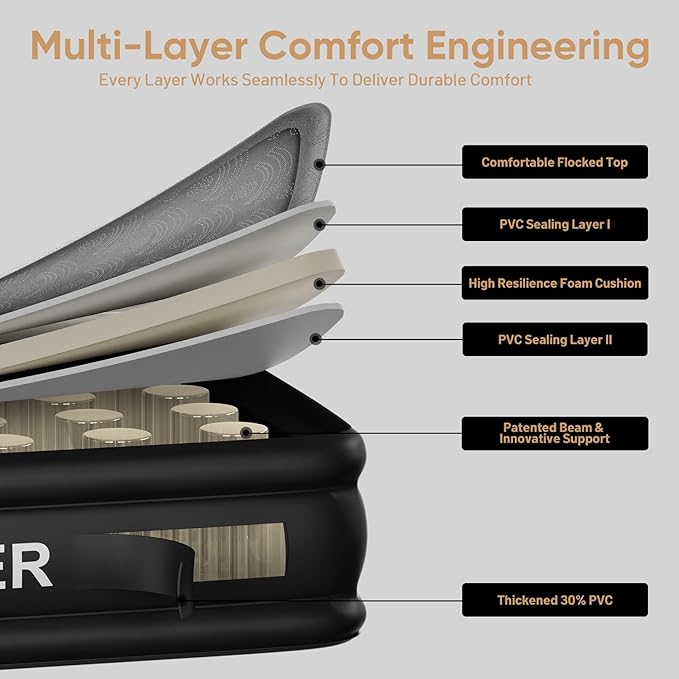 Queen Air Mattress with Built-in Pump,18'' Foam Topper Blow Up Mattress,Luxury Inflatable Mattress 2 Mins Self-Inflation/Deflation - Breathable and Flatness-Free for Camping, Home & Guests