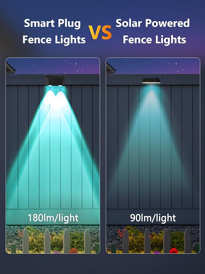 BrizLabs Smart Deck Lights, 6 Lamps RGBCW Outdoor Fence Lights Work with Alexa & Google Home, IP65 LED Patio Deck Lighting APP Controlled, Purple Orange Fence Lighting Music Sync for Patio Yard Garden