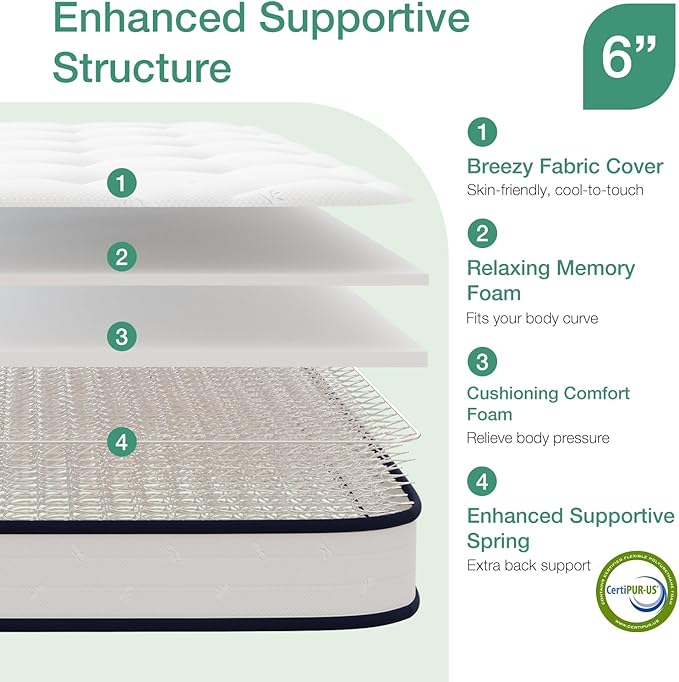 Novilla 6 Inch Twin Mattress,Bonnell Spring Hybrid Mattresses for Spine Support & Cooling Comfort - Twin Bed Mattress,Adaptive Foam Layer with Medium Firm- CertiPUR-US Certified for Youth/Guest Rooms