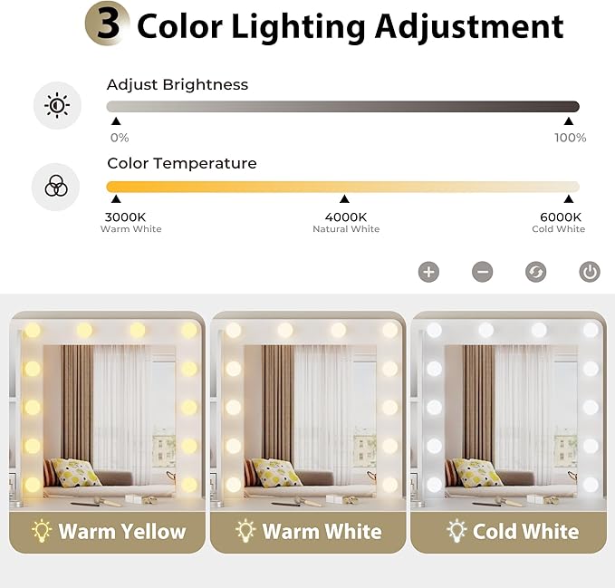 Vanity Desk with Mirror and Lights, 3 Adjustable Lighting Makeup Vanity Desk with 3 Storage Shelves, 5 Large Drawers and Power Outlet, Vanity with Chair for Bedroom, White