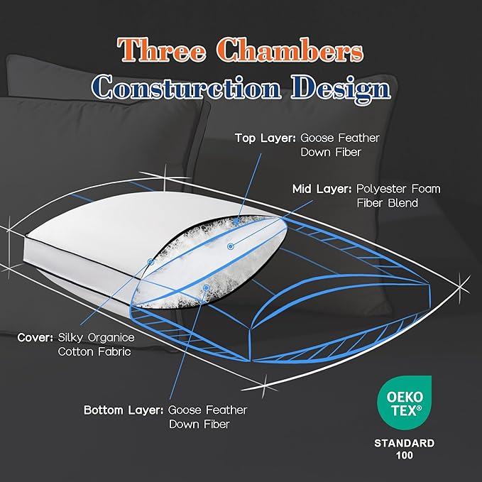 Decroom Goose Feather Down Fiber Pillows King Size Set of 2, Soft Pillows for Luxury Hotel Quality Gusseted Pillow 2 Pack, Bed Pillows for Sleeping, Breathable, Fluffy for Side, Back Sleepers