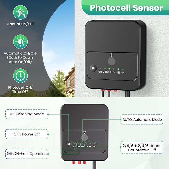 Landscape Lighting Low Voltage RGB Multi-Color LED Outdoor Spotlight Landscape Yard Lawn Light Kit Holidays Decorative Photocell Sensor Color Changing Remote Control for Pathway Garden Tree 15W 8 Pack