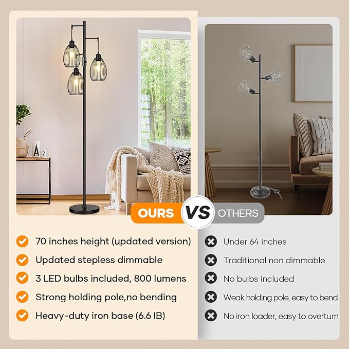 Dimmable Floor Lamp, 3 x 800LM LED Edison Bulbs Included, Farmhouse Industrial Floor Lamp Standing Tree Lamp with Elegant Teardrop Cage Tall Lamps for Living Room Bedroom Office Dining Room-Black