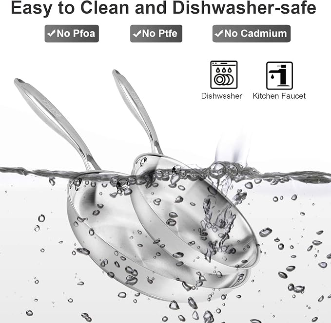 Fry Pan Set of 2 | 8" & 10" Tri-Ply Stainless Steel Frying Pan, Oven & Dishwasher Safe Classic Cooking Pan Cookware