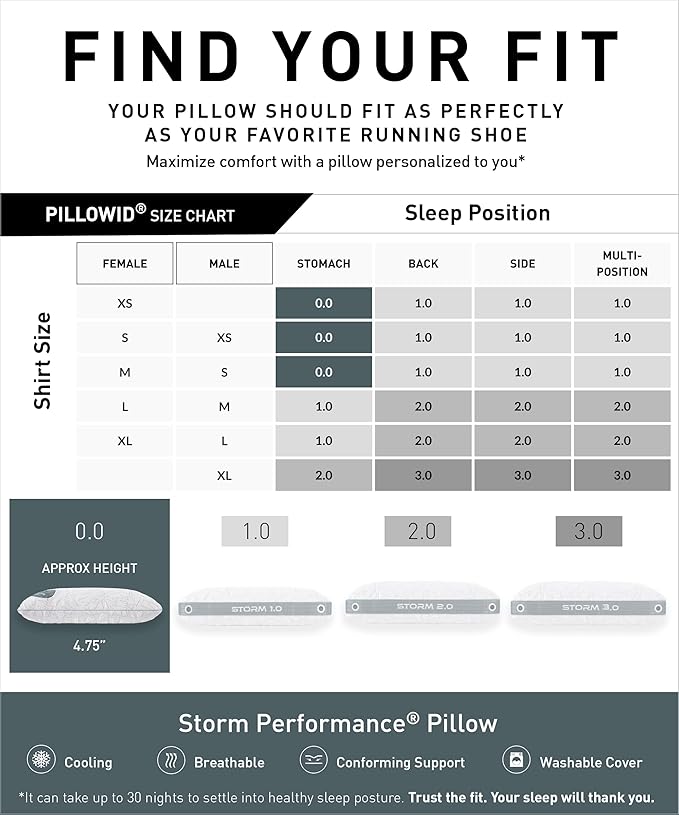 Bedgear Storm Performance Pillow – 0.0 - Cooling Bed Pillow for Hot Sleepers - Medium Firmness Pillow for All Sleep Positions, Washable & Removable Cover - 20" W x 26" L x 4.75" H