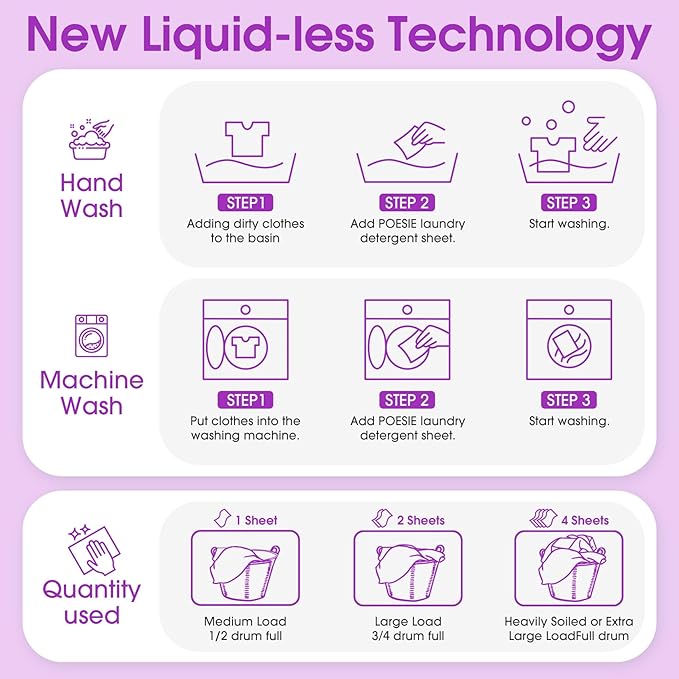 Poesie Laundry Detergent Sheets Lavender Scent 160 Count Soap Sheets Non-Plastic Hypoallergenic Portable Liquidless HE Washing Detergent Strips for Save Place Traveling No Waste
