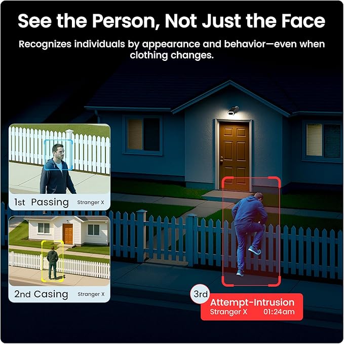 AOSU 4K Security Cameras Wireless Outdoor System, 6-Cam Kit with HomeCortex AI, Face Recognition & Behavior Detection, Dual Solar Power, Expandable Up to 16TB, No Monthly Fees for Home Surveillance