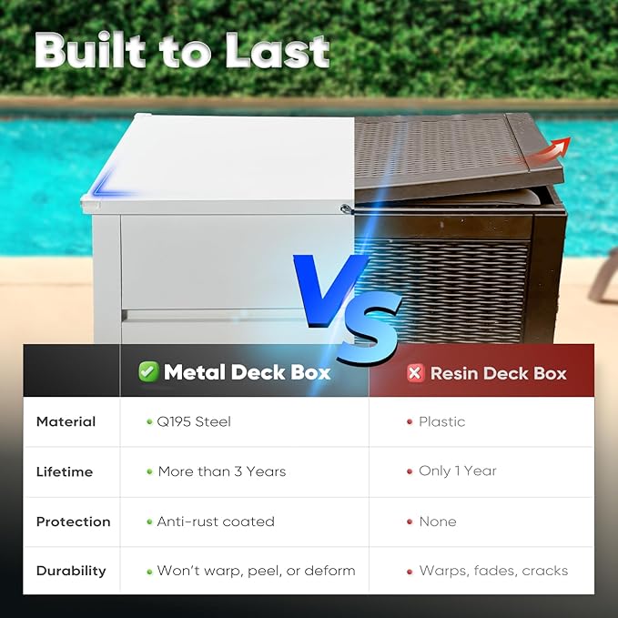 Quictent 150 Gallon Metal Outdoor Deck Box with Hydraulic Lid, Easy Assemble Waterproof Weather-Resistant Storage Bin, 660LBS Capacity for Patio/Garden/Poolside, White