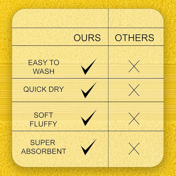 CASA COPENHAGEN Zero Twist, 6 Pieces Set 100% Cotton 0" Twist Towel Set- Butter Yellow, 600 GSM, 2 Bath, 2 Hand, 2 Washcloths Made from Egyptian Cotton, Ultra Soft Luxury Towels for Bathroom.