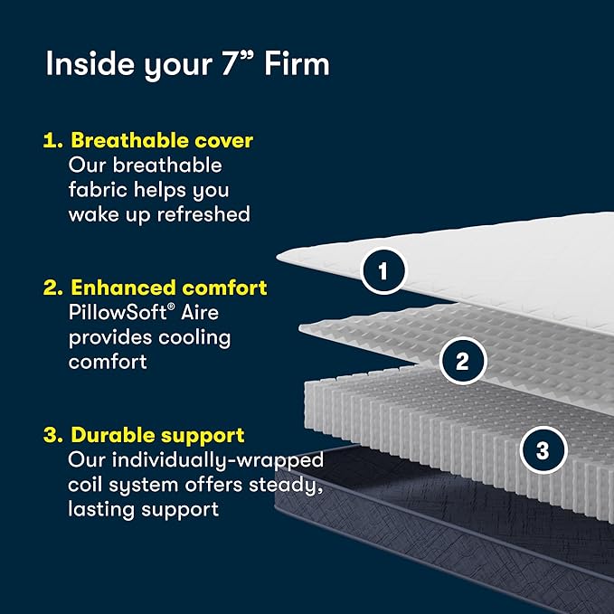 Five Star Mattress Tranquility 7-Inch Firm – Cal King– Supportive Coils, Breathable Foam – Bed-in-a-Box– 100 Night Trial, 10-Year Limited Warranty