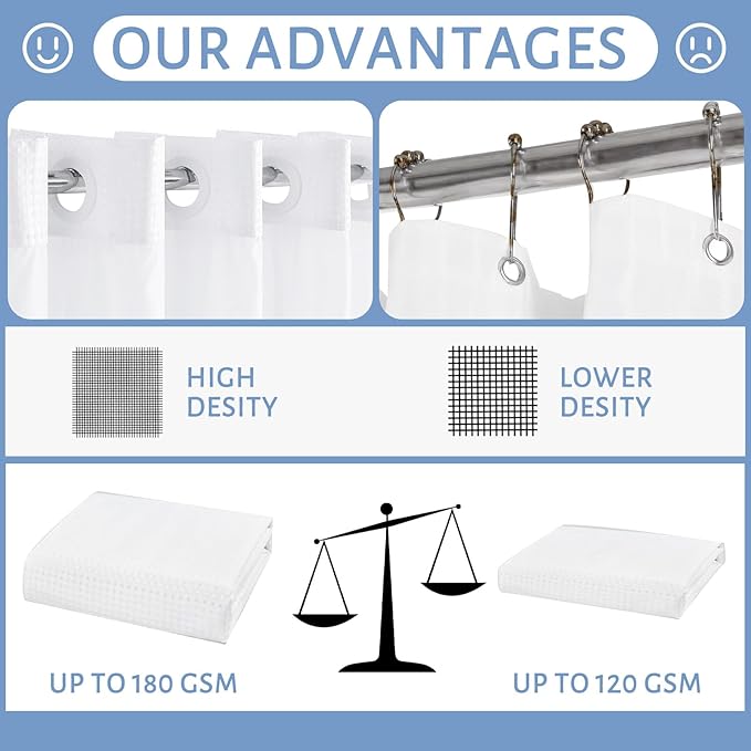 Furlinic Stall Shower Curtain No Hook with Snap in Liner,Waffle Weave Waterproof Bathroom Curtains with See Through Top Window & Weighted Magnets,White,36x72 Inch